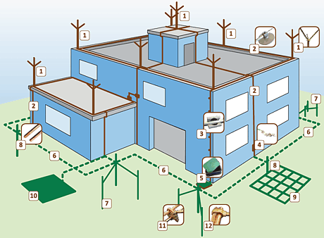 Electrician main image
